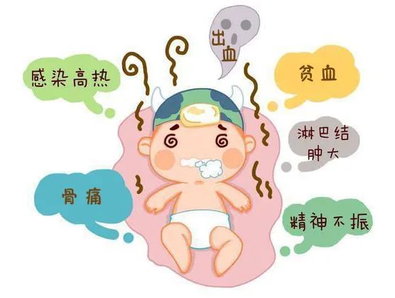 【健康科普】警惕儿童白血病