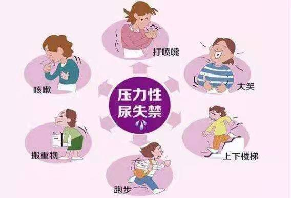 【健康科普】阳康后，漏尿竟然加重了！