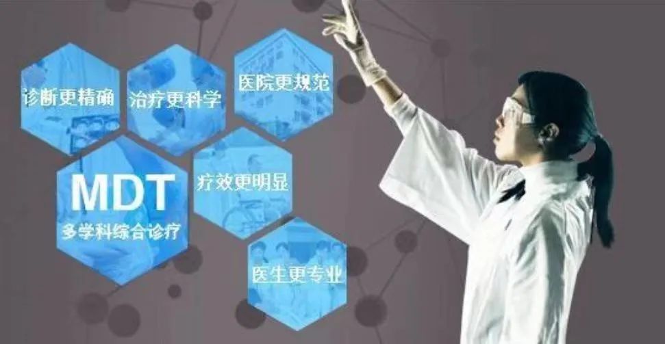 【医疗动态】多学科联合门诊（MDT）重磅来袭！