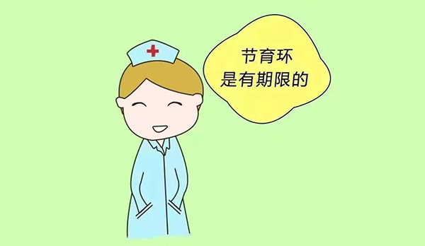 【健康科普】绝经后“节育环”一定要取吗？