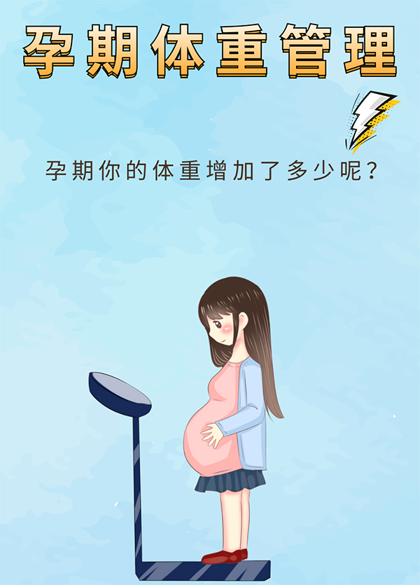 【健康科普】孕期体重管理：国家健康倡议下的“甜蜜责任”