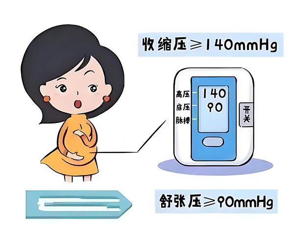 【健康科普】妊娠期高血压，孕妈妈不可不知的“隐形威胁”